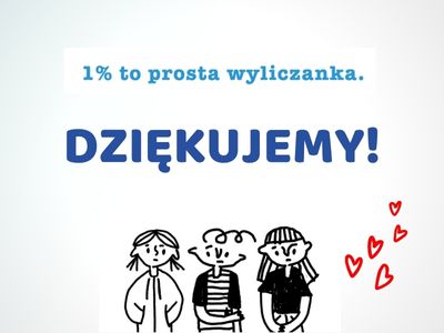 Podsumowanie 1% podatku za 2021 rok 