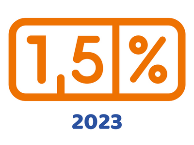 Przekaż 1,5% podatku